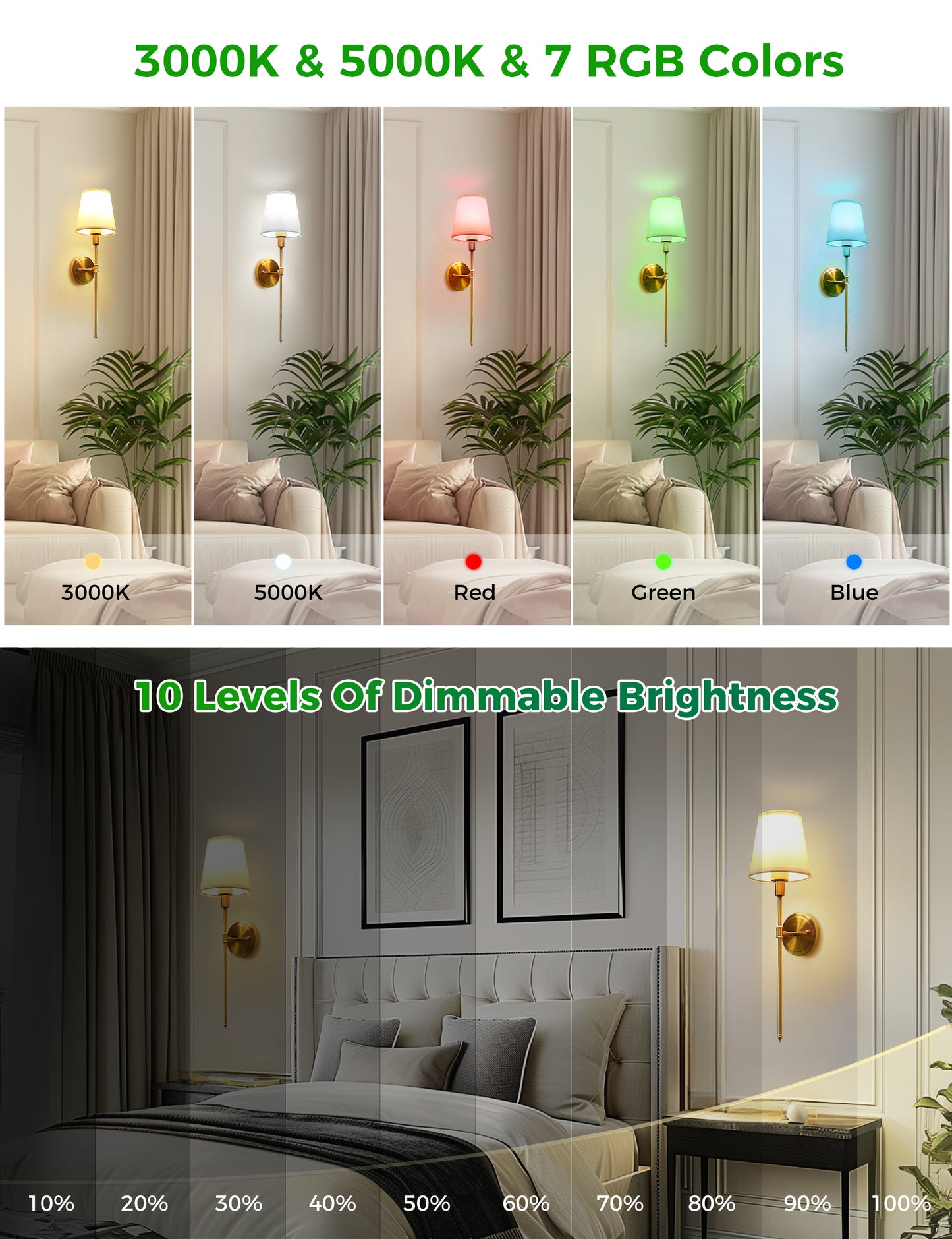 DORESshop Battery Operated Wall Sconce Set of 2, Wall Light Wireless Easy to Install Remote Control, Dimmable and Adjustable Sconces Wall Decor, Rechargeable Wall Lamp for Bedroom, Living Room, Gold